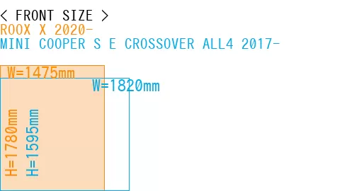 #ROOX X 2020- + MINI COOPER S E CROSSOVER ALL4 2017-